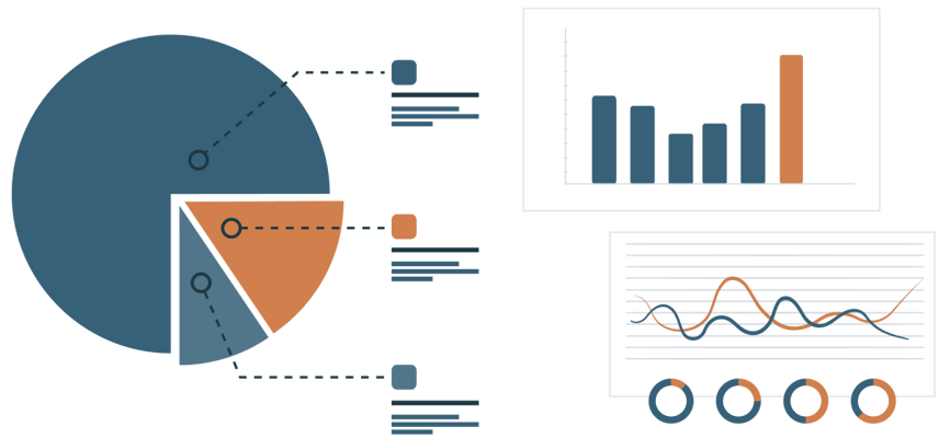 Data Consulting Projekt Analytics Dashboards eines Data Consulting Projekts