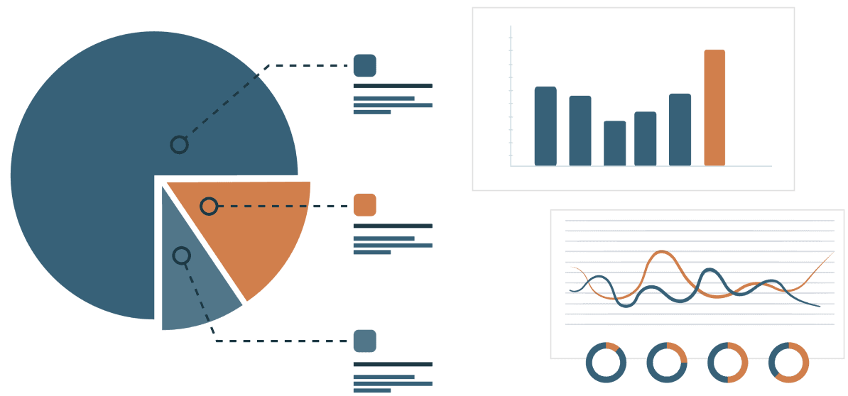 Datenanalyse mit verschiedenen Visualisierungen